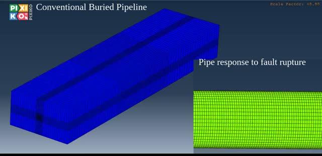 Better Protection for Critical Pipelines during Land Movement