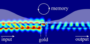 Simulation result of light affecting liquid geometry.