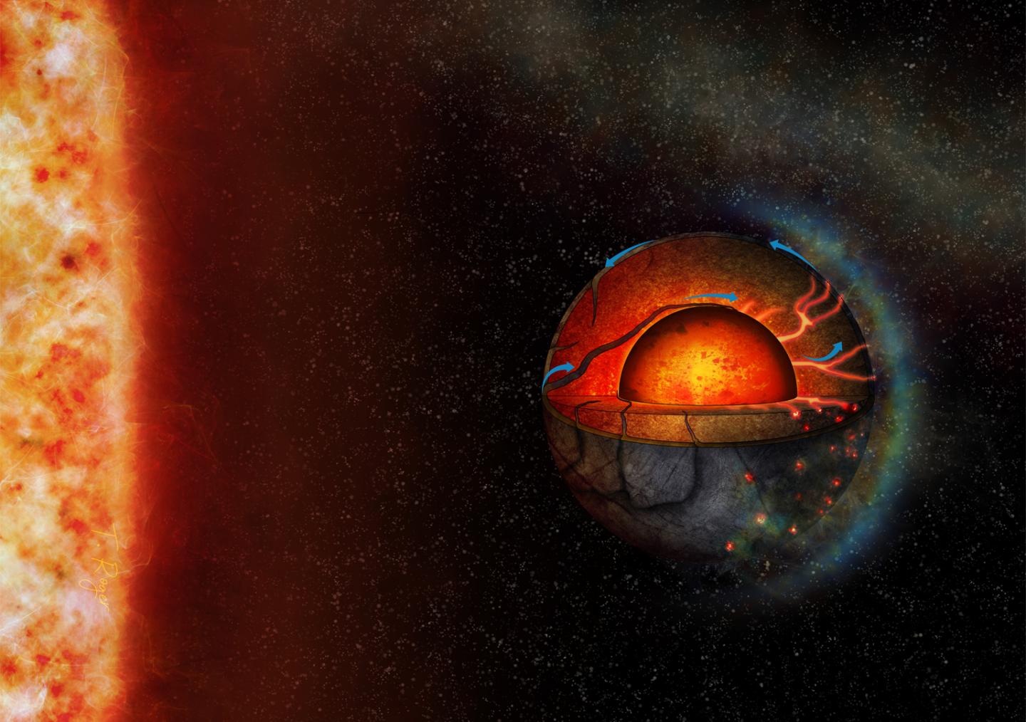 This artist's illustration represents the possible interior dynamics of the super-Earth exoplanet LHS 3844b.