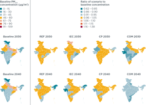 State-level variation in population weighted PM2.5 concentrations (μg/m3) by scenario.