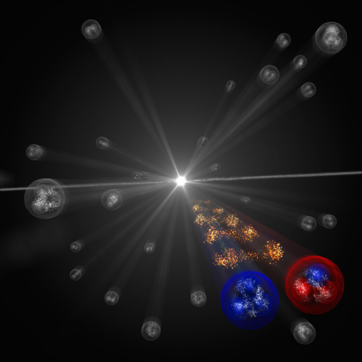 Particle collision