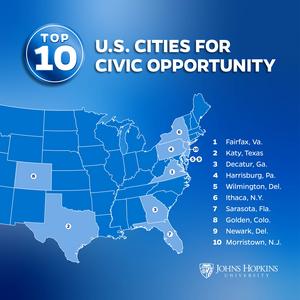 Top 10 Cities for Civic Opportunity