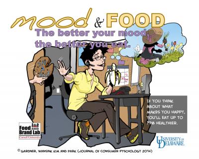 Food & Mood