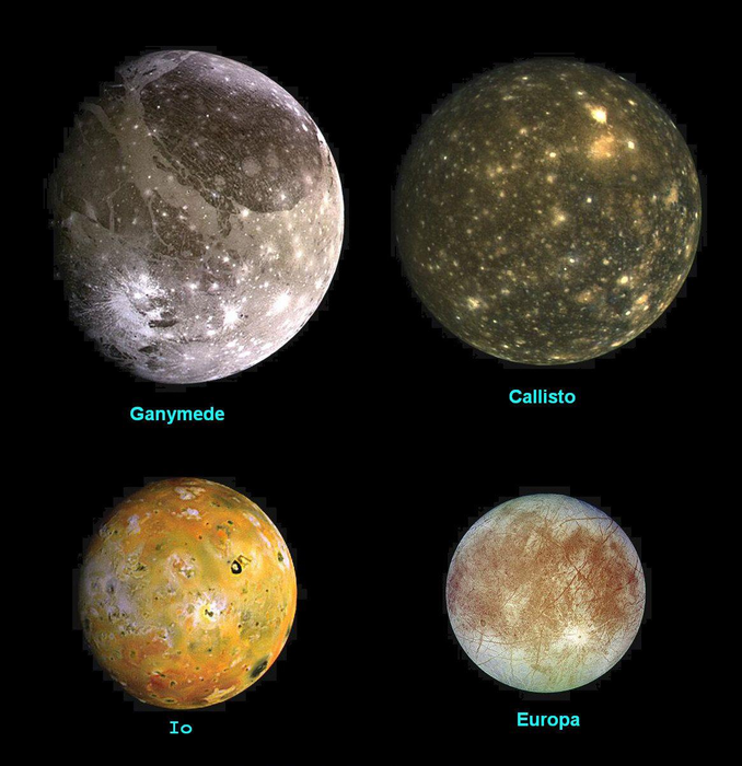 Galilean Moons Nasa