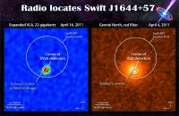 Radio Locates J1644+57