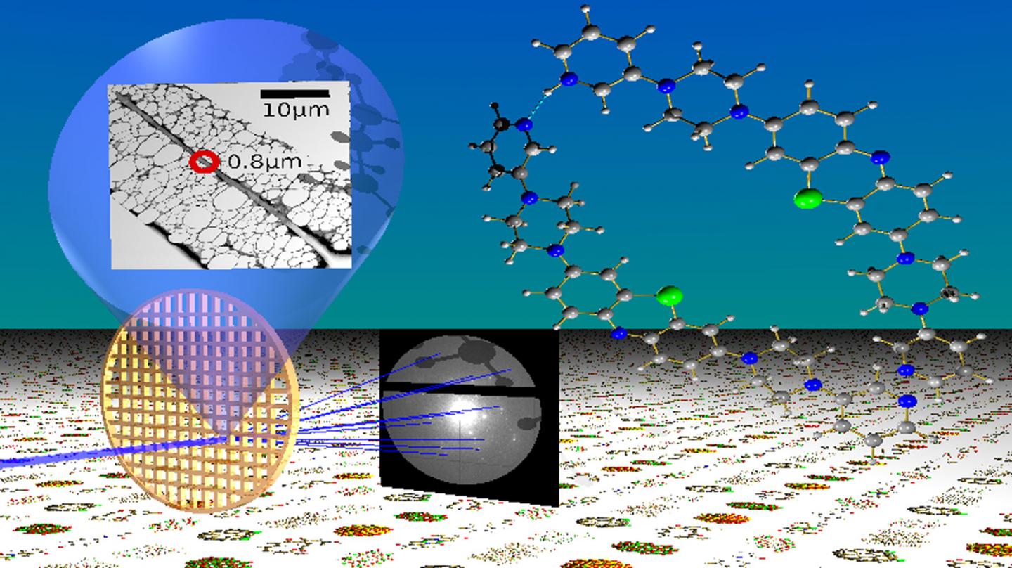 Electron Crystallography