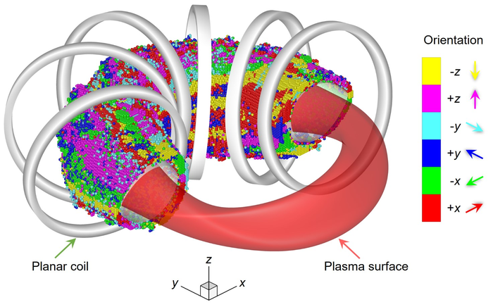 Novel Strategy Provides Simple Solution for Stellarator Permanent Magnet Design