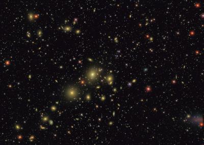Perseus Galaxy Cluster