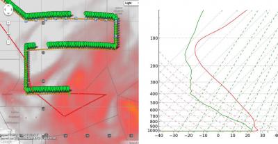 The Global Hawk Track Overlaid on the GEOS-5 Dust Forecast