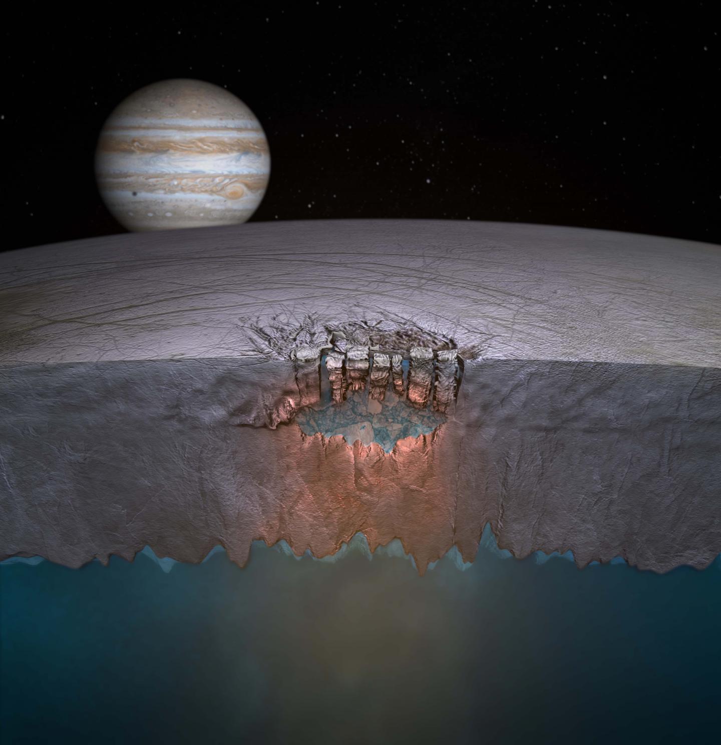 Europa Sub-Ice Oceans Artist's Depiction