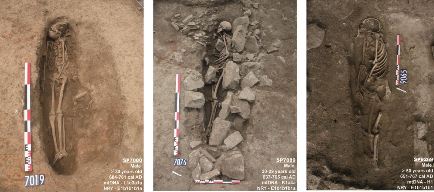 Evidence of Early Medieval Muslim Graves Found in France