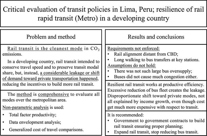 Critical evaluation of transit policies in Lima, Peru; resilience of rail rapid transit (Metro) in a developing country