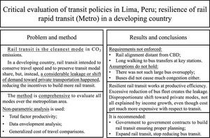 Critical evaluation of transit policies in Lima, Peru; resilience of rail rapid transit (Metro) in a developing country