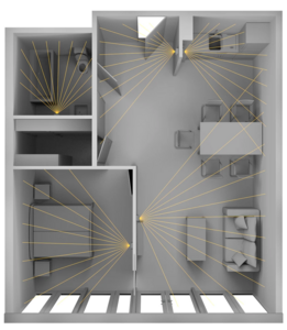 Exemplary apartment, highlighting the sensor system used in the study. Individual rooms are equipped with motion sensors, entrance and fridge doors are equipped with magnetic door sensors, and a bed sensor is placed beneath the mattress.