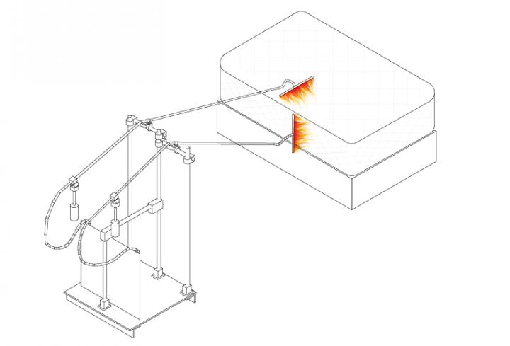 Standard Mattress Flammability Testing