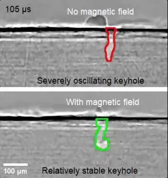 Keyhole behaviour with and without magnetic field