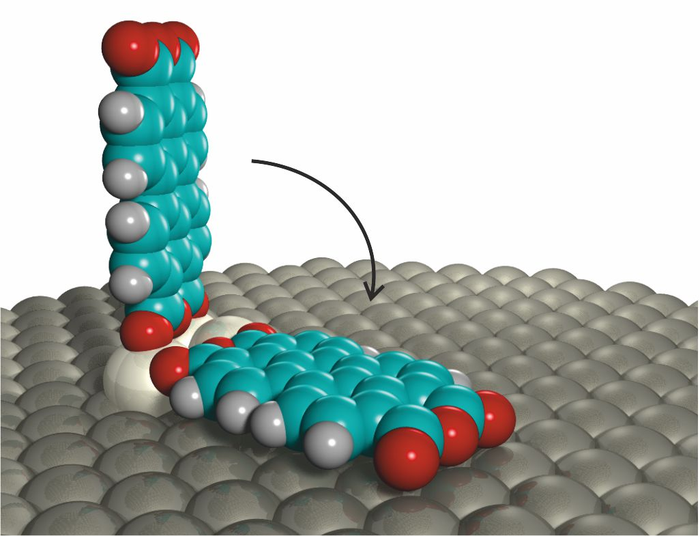 Flat Molecule