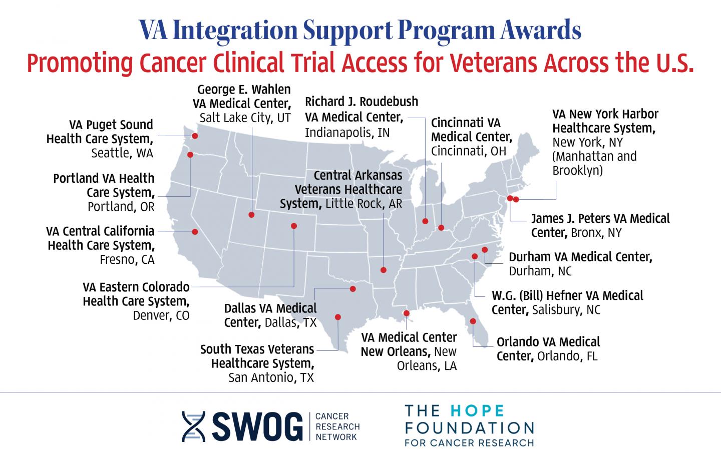 VA Integration Support Program 2018 Map
