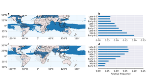 Global synchronization structure of extreme rainfall events during the summer season of the Northern Hemisphere