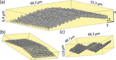 Rendering of 3-D Patterns of Nanoparticles