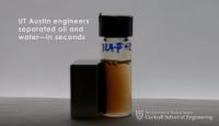 Oil Magnet and Nanoparticles