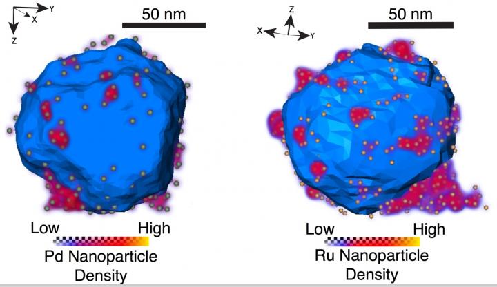Aluminum Nanostructures