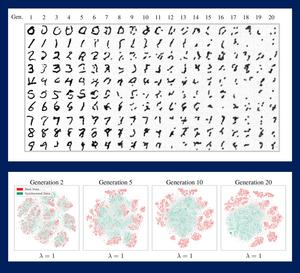 AI-generated dataset without sampling bias