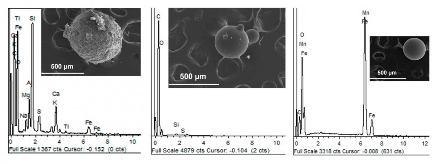 Signs of a New Geological Epoch