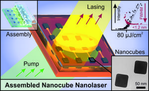 Assembled nanocube nanolaser