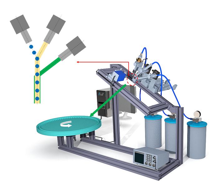 The setup for the new production method for biocompatible microfibres