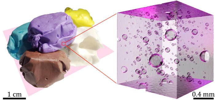 The image shows taffies of different flavors. It also shows a 3D model reconstructed by X-ray computed tomography, illustrating immiscible inclusions (oil droplets and air bubbles) in the grape-flavored taffy.