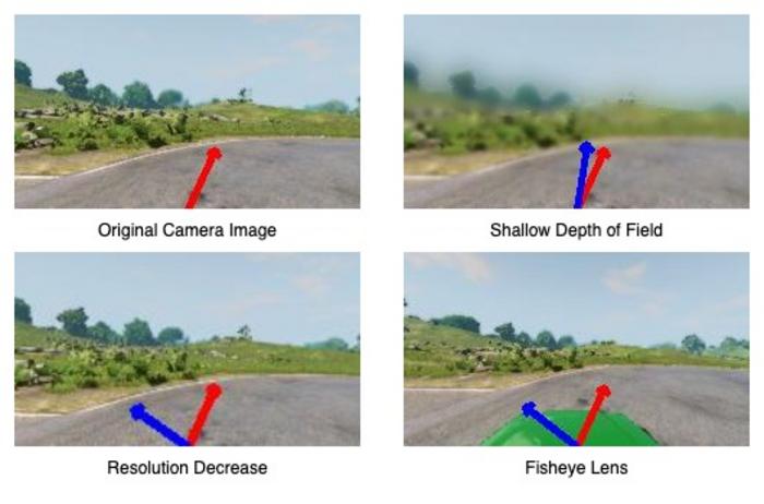 Sensor Swap: Different Cameras, Different Trajectories