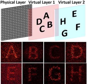 Graphical abstract