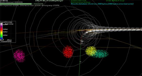 Particle Accelerator