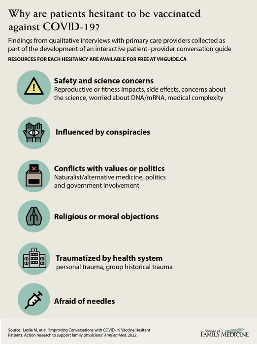 Visual Abstract 2