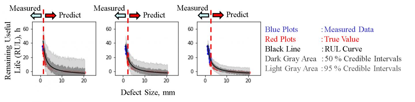 Fig.2