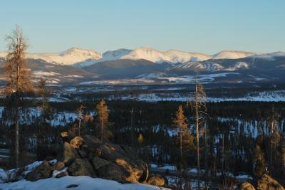 Climate Change Research