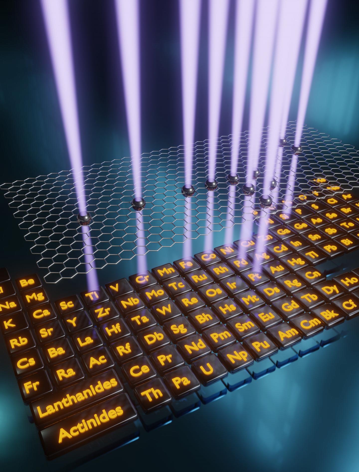 Materials - Quantum building blocks