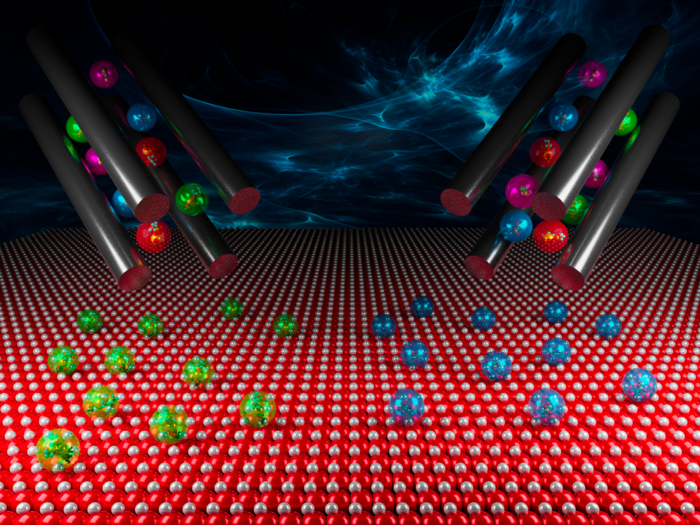 Energy Storage Interfaces