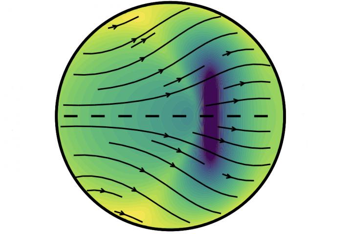 Crystal growth and movement in Earth's inner core