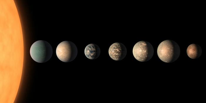 TRAPPIST-1 system