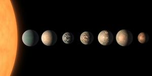 TRAPPIST-1 system