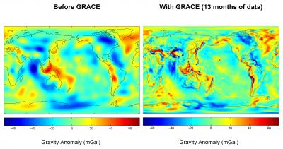Earth's Gravity Field
