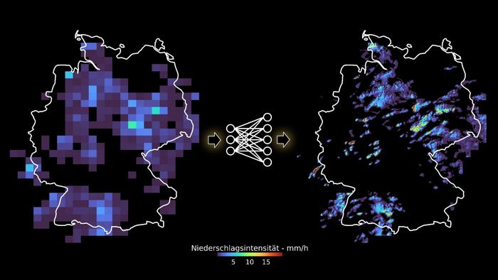 KIT researchers use AI to produce highly resolved radar films from coarsely resolved maps in order to better forecast local precipitation events. (Photo: Luca Glawion, KIT)