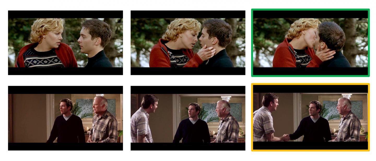 AI model can hedge the bet