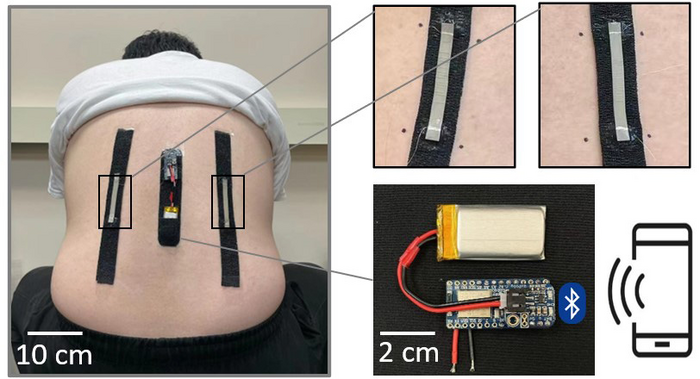 Wearable Device Measures Back Strain