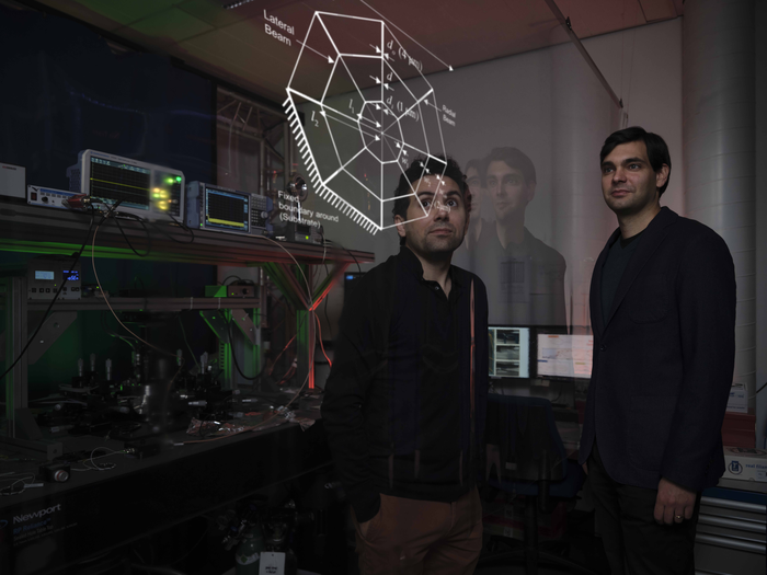 Richard Norte and Miguel Bessa