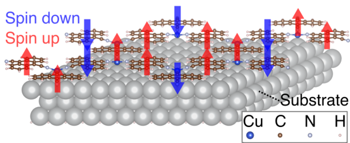 2D metal-organic framework on substrate