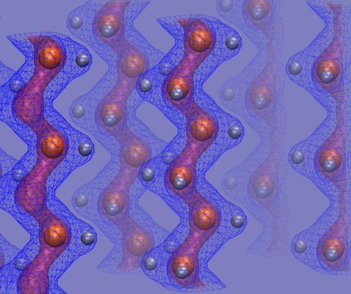 Crystal Structures Of Carbon And Hydrogen