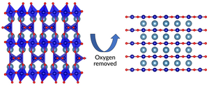 Creating a new quantum structure via Jenga chemistry